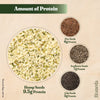 Homeda Hemp Seeds for Eating Organic, Hulled Hemp Hearts, Janapanara