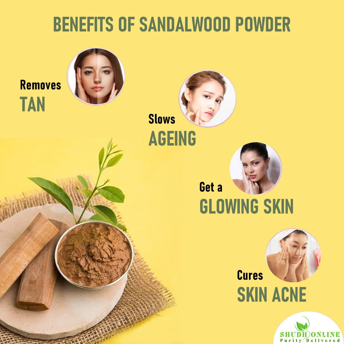 Pure Sandalwood Powder for Face Pack, Skin (Chandan Powder Original ...