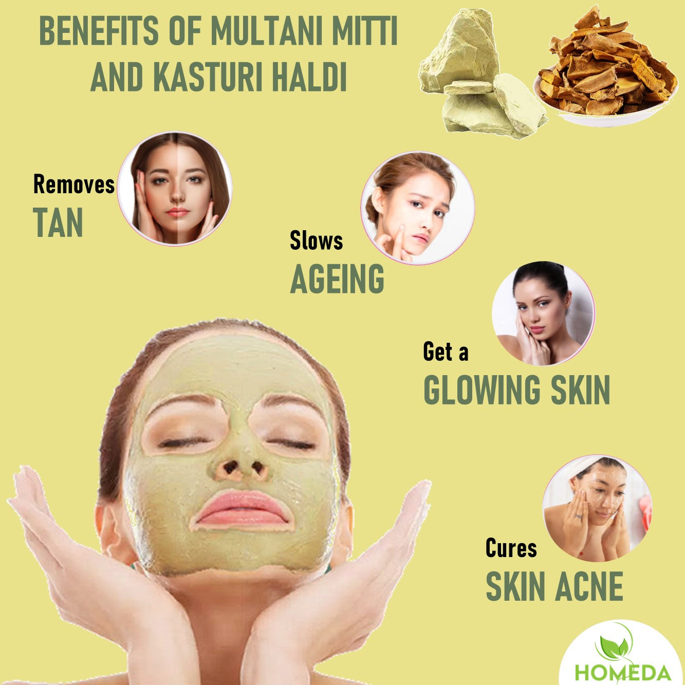 Kasturi Haldi and Multani Mitti for Face Pack, Skin – Shudh Online