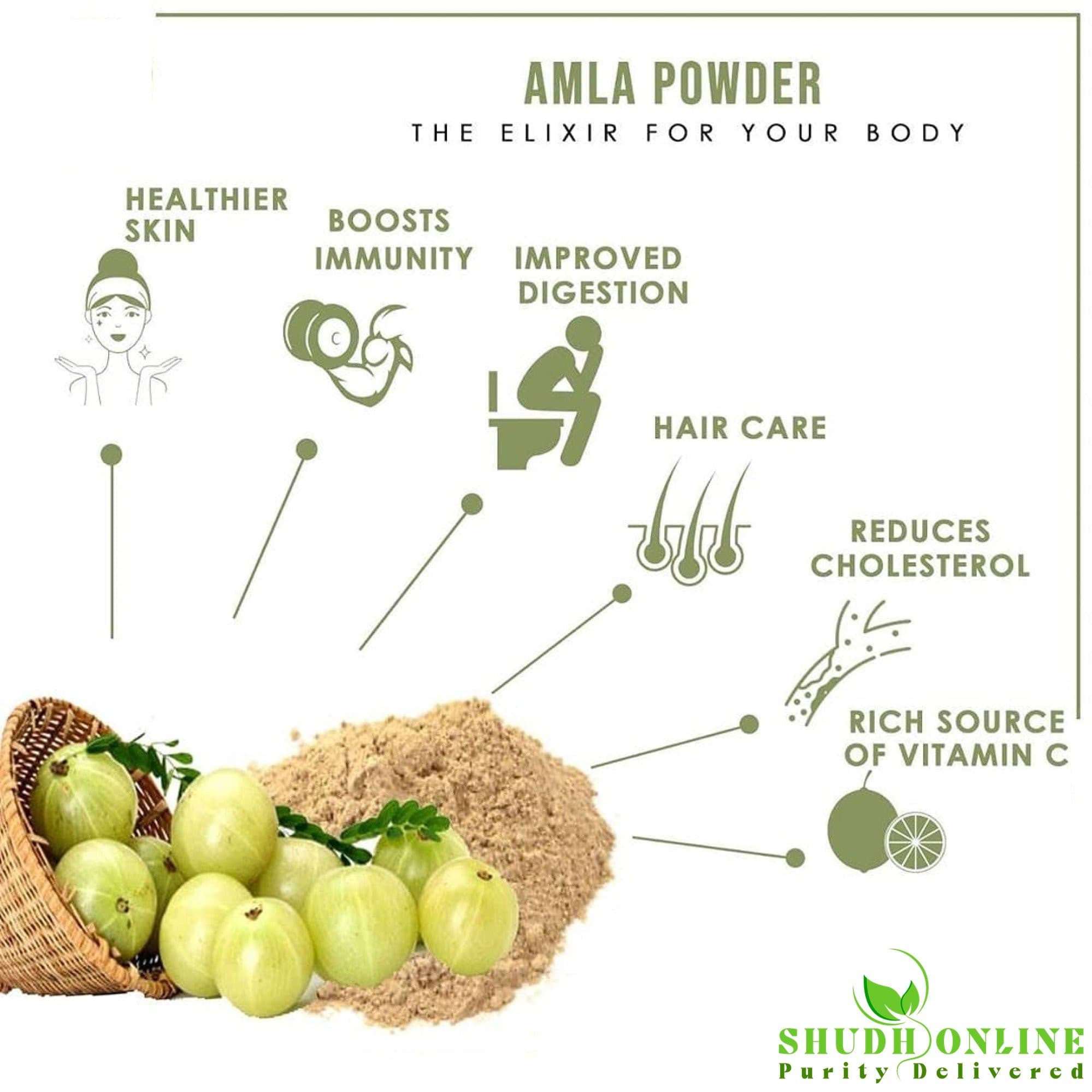 Amla Powder + Harar Powder -Transforms White Hair To Black, Prevents P –  ChiltanPure