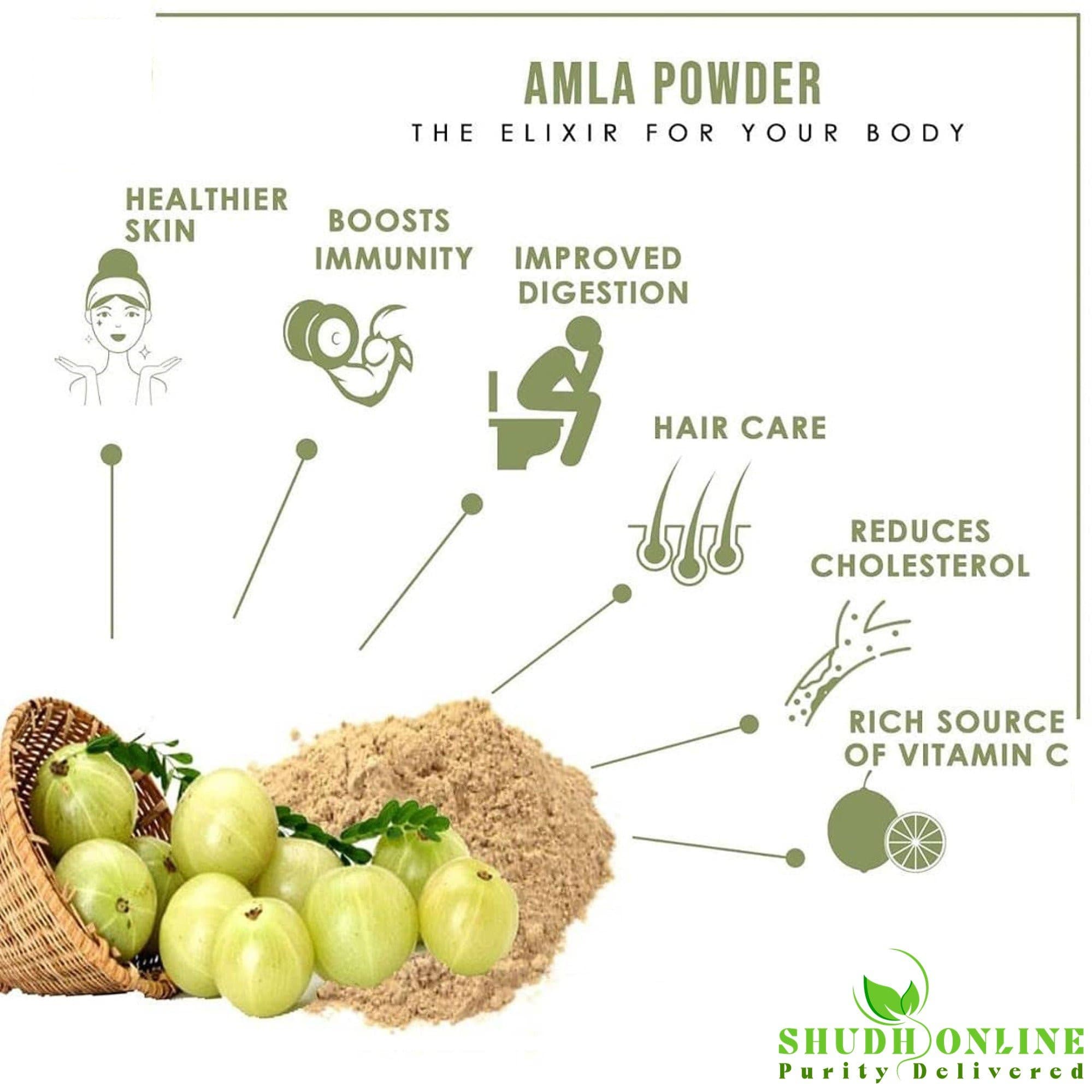 Shudh Online Amla powder, Indian Gooseberry (Hair, Skin and Eating)