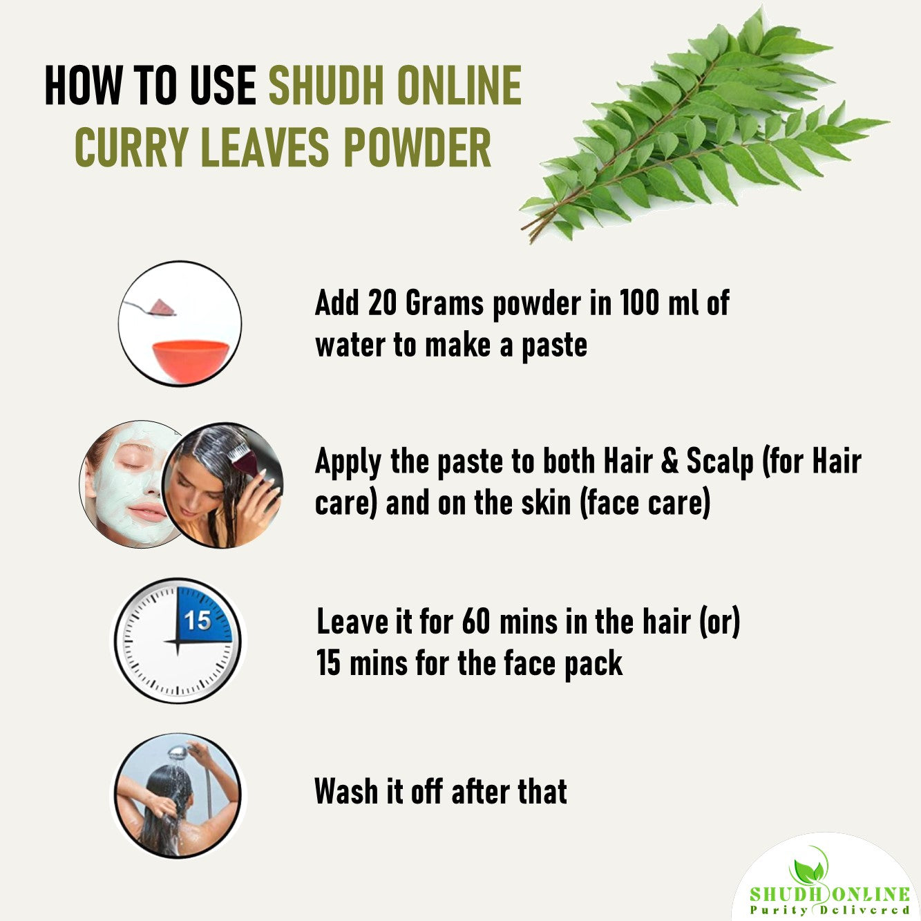 Are curry leaves healthy? Know all about its benefits and side-effects |  The Financial Express